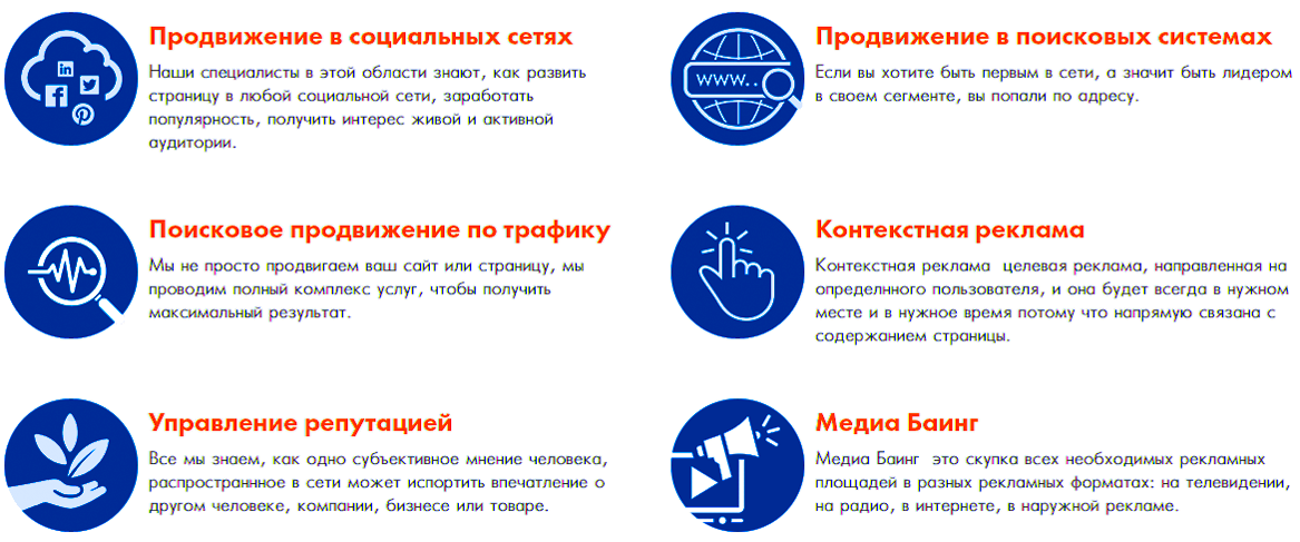 Услуги интернет маркетинга в городе Киев